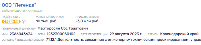 и проектирует