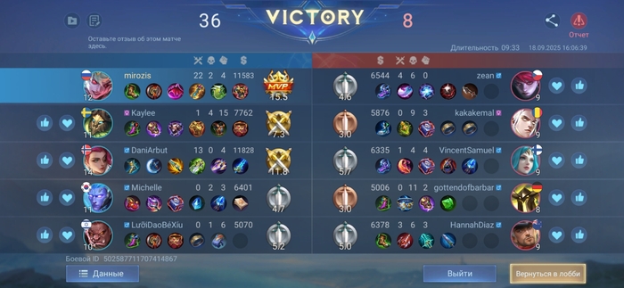     50-60%     ...