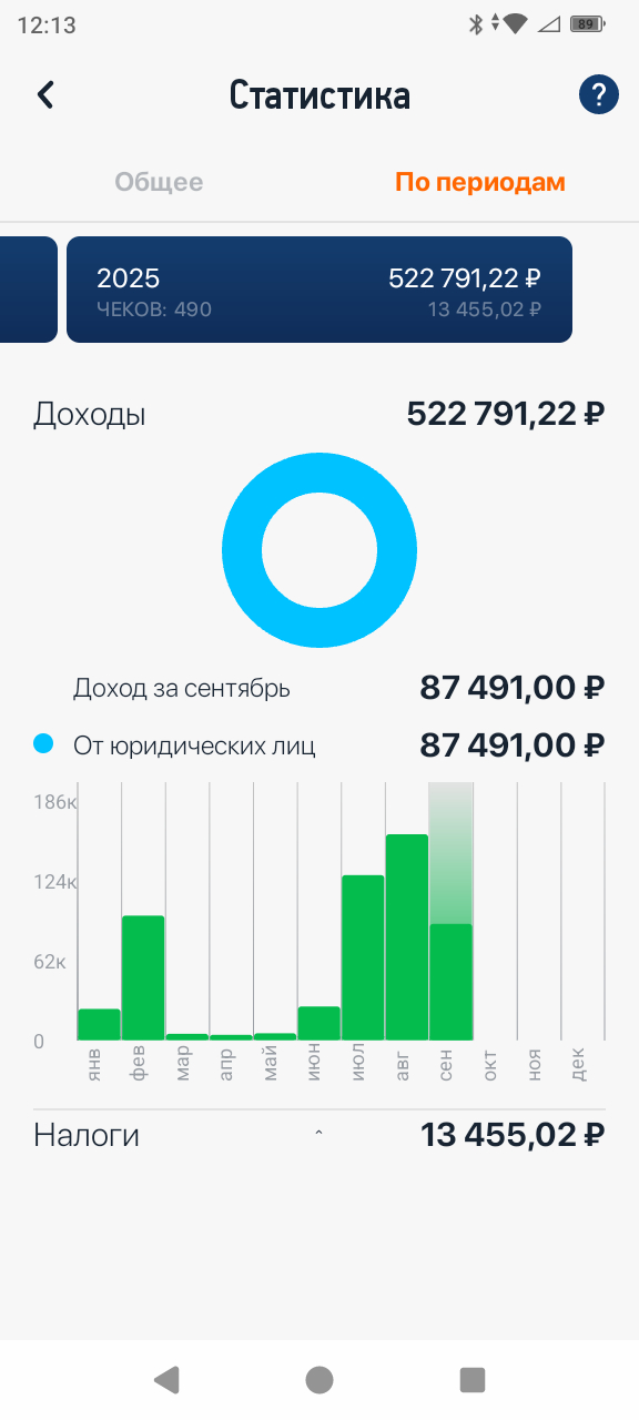  ,         ,      ,    .