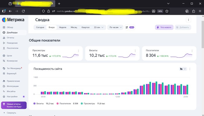         .     .           .        -    PBN.         - - **.