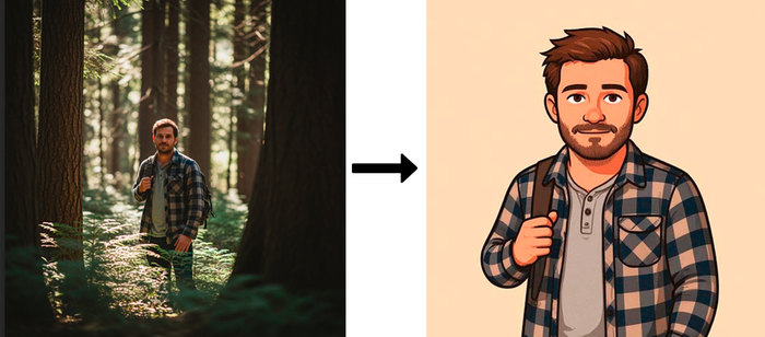 Аватар из фото нейросетью на ZeusGPT