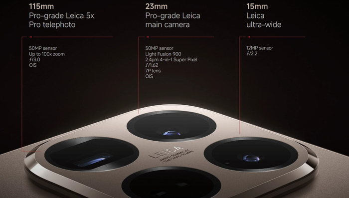 �������� �����������: Xiaomi