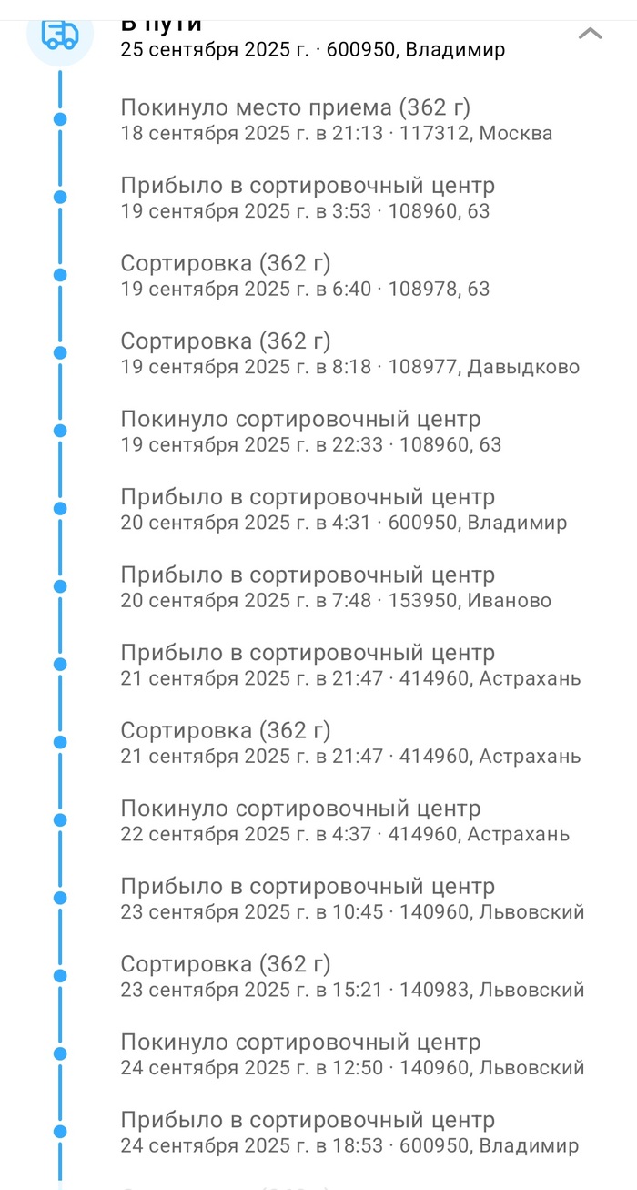 Посылка Москва-Владимир, 198 км по прямой. У кого так было?