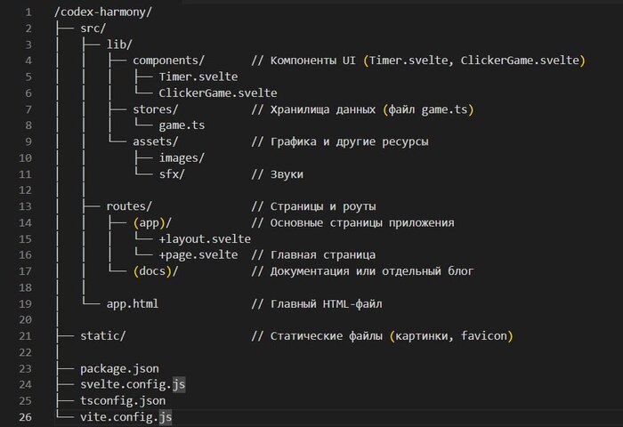 Архитектору папок и документов проекта