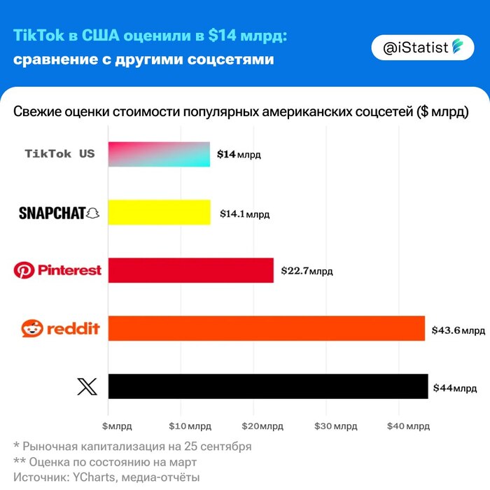 ������� ��� �������� ����������: ������� ����� ���� ��������