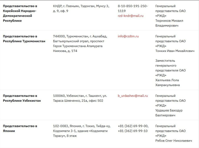 РЖД в Японии