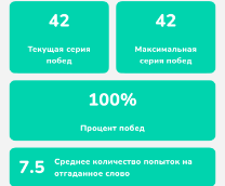 ��������� ����