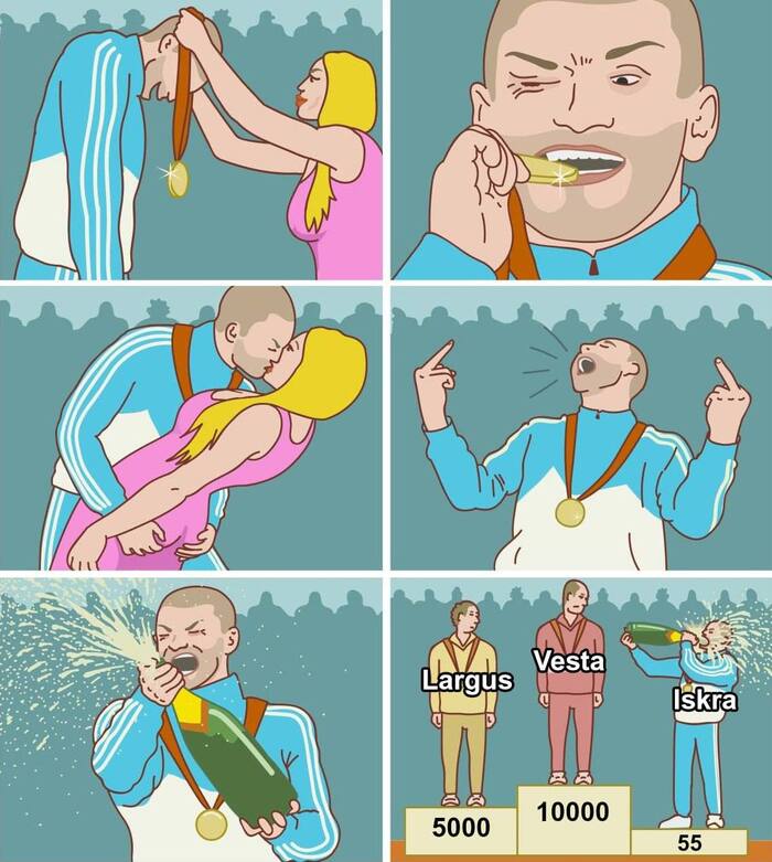  :  Lada Iskra     55 