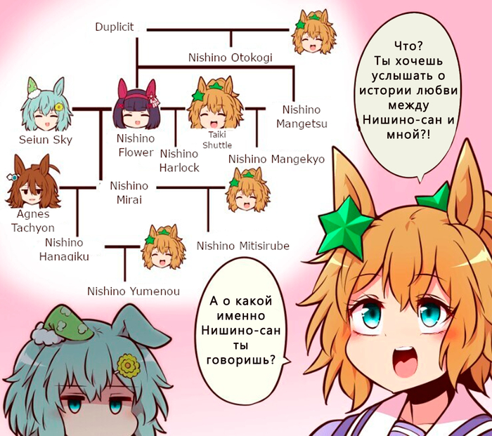 Прости Сей-чан, миру скачек чужды романтические отношения