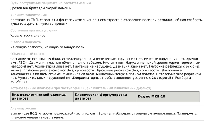 Какой бред может попасться в выписке из больницы. Обязательно проверяйте что пишут врачи в официальных документах!