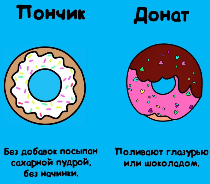    -     .   ?)))