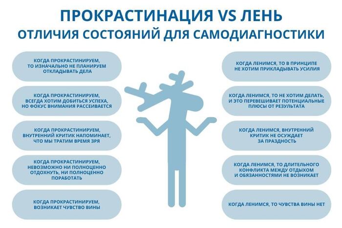 <a href="https://pikabu.ru/story/demon_prokrastinatsii_zhivyot_v_detstve_kak_nas_programmiruyut_na_strakh_oshibki_13278366?u=https%3A%2F%2Fmuseums.severstal.com%2Fprocrast-2024&t=%D0%98%D1%81%D1%82%D0%BE%D1%87%D0%BD%D0%B8%D0%BA&h=c3f6b02c9b405ece8e0c2d2e7e8cc89d44ec131c" title="https://museums.severstal.com/procrast-2024" target="_blank" rel="nofollow noopener">Источник</a>
