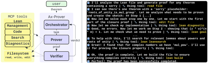       Ax-Prover.         .