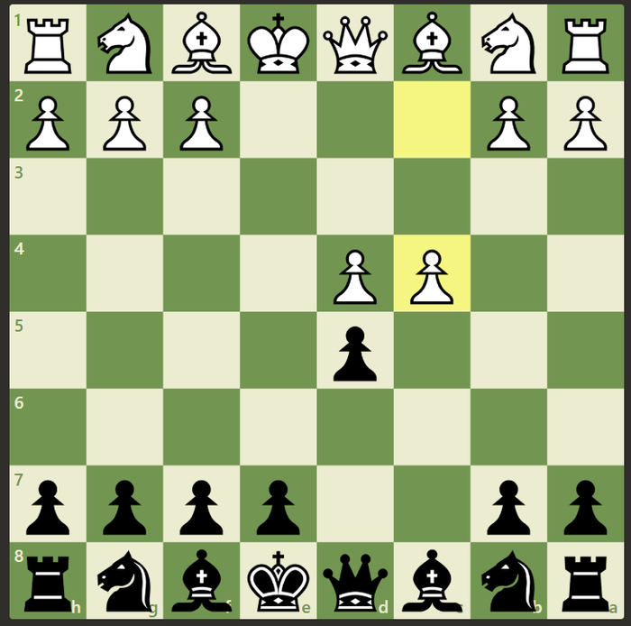 Челлендж: Pikabu против Chesshub: шахматный эксперимент