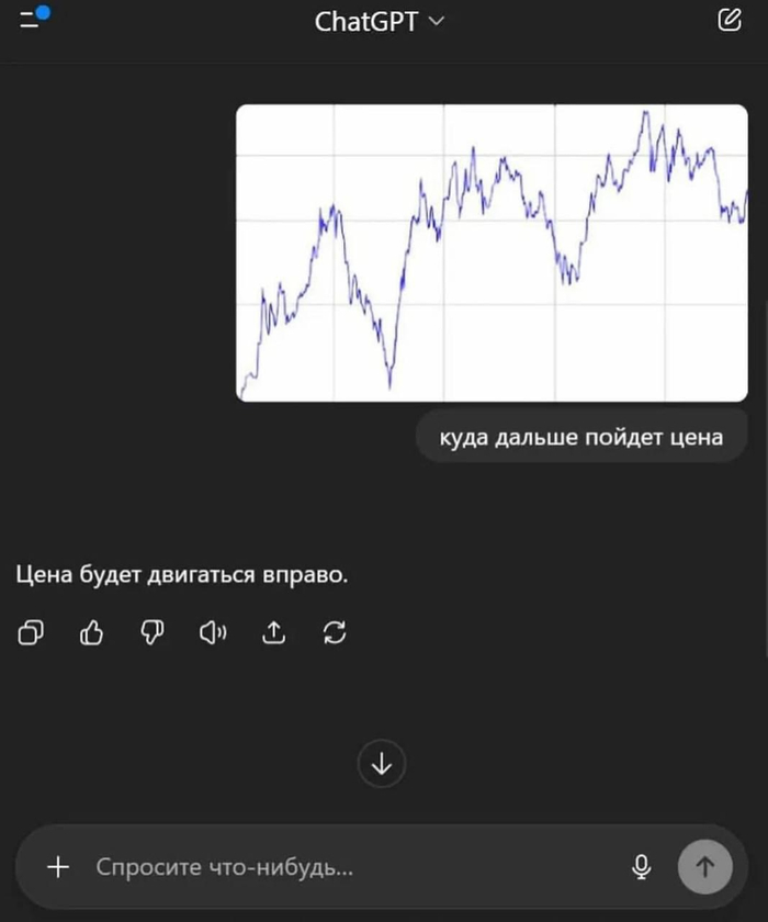 Продолжение поста «Экономической грамотности пост»
