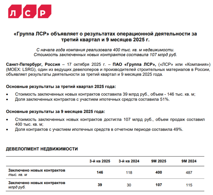 .    III . 2025 .          .      17%