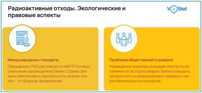 Инфографика: <!--noindex--><a href="https://pikabu.ru/story/v_poiskakh_vechnogo_khranilishcha_dlya_radioaktivnyikh_otkhodov_13310525?u=http%3A%2F%2Fvistat.org&t=vistat.org&h=0e4e92168f4110a3931a154e42d5a09dbeafb3ef" title="http://vistat.org" target="_blank" rel="nofollow noopener">vistat.org</a><!--/noindex-->