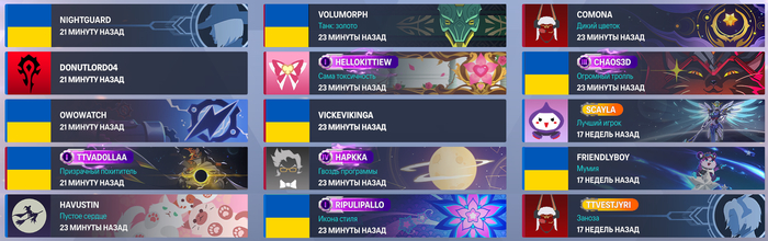 Изображение исключительно в качестве примера, т.к. к реальному аккаунту доступа, теперь, нет.