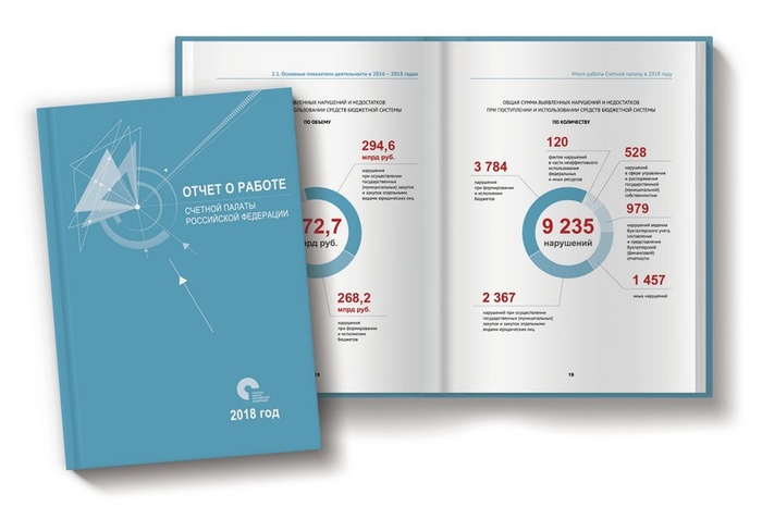  <!--noindex--><a href="https://pikabu.ru/story/otkatyi_i_vzyatki_v_evrosoyuze_i_ssha_kak_gluboka_lapa_berushchego_13328224?u=http%3A%2F%2Fach.gov.ru&t=ach.gov.ru&h=846f67109c5be688e1d08952f63304e854b74c60" title="http://ach.gov.ru" target="_blank" rel="nofollow noopener">ach.gov.ru</a><!--/noindex-->