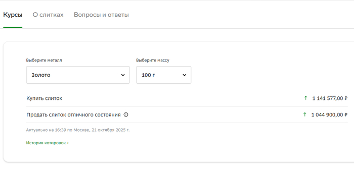 Судя по цене сбера, денег дедуле хватило менее чем на 200 грамм.