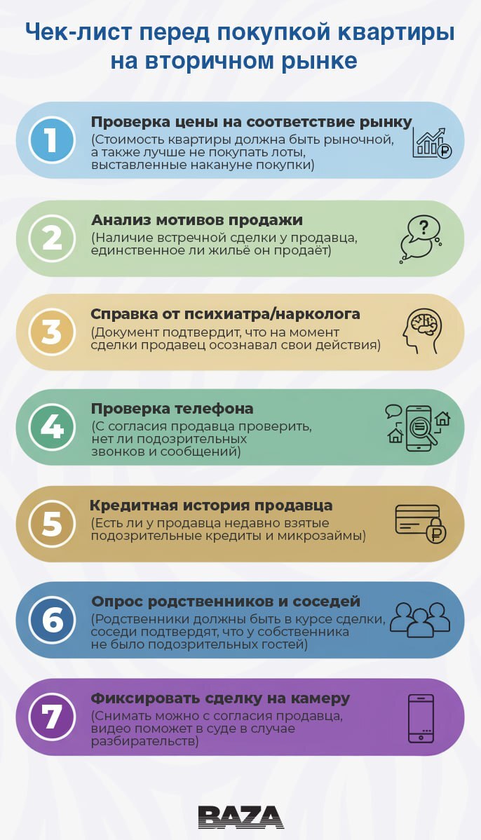 ��� ������ ��������� �� ���������������� ������ � �������������