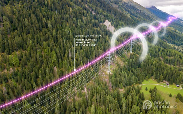   Prisma Photonics        ,   , ,       . ()