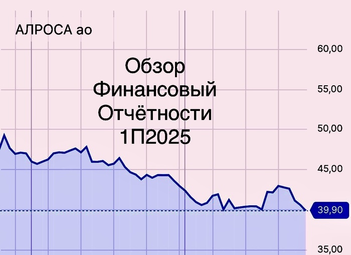 ����� ������ � 2025 ����: �������� ������ ��� ����������