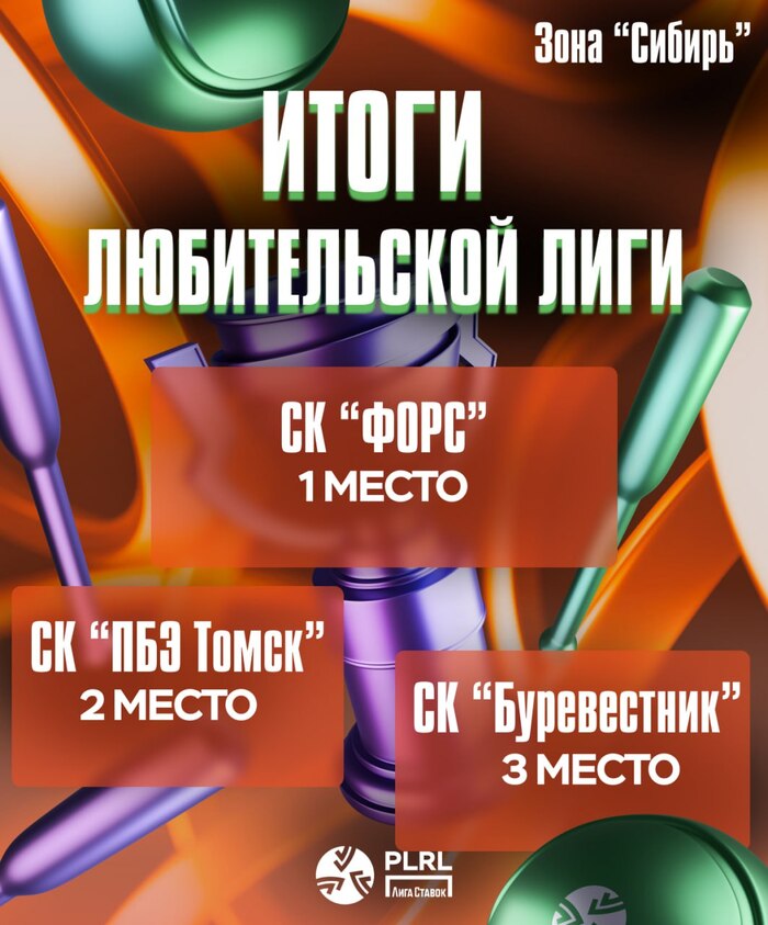 Результаты зоны Юг среди любителей сезона 2025