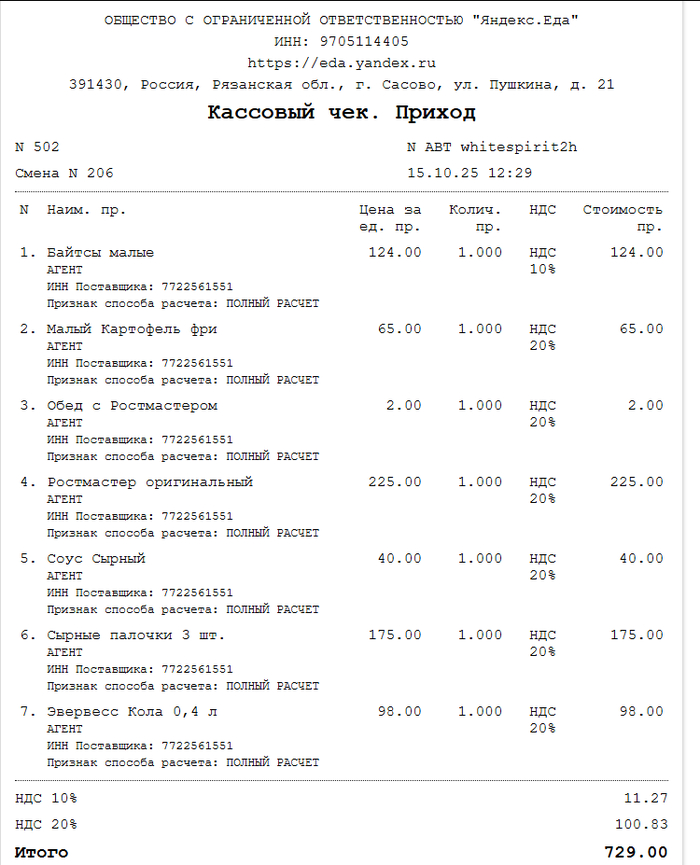   251015-5521988 ( )  15.10.2025  11:57. , ,   