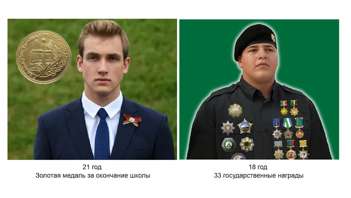 Чето Коля не дотягивает