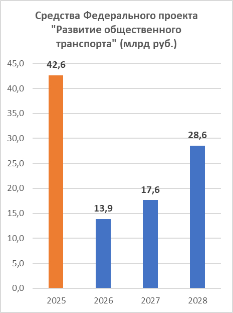 : <!--noindex--><a href="https://pikabu.ru/story/khodi_peshkom_13323085?u=http%3A%2F%2Fminfin.gov.ru&t=minfin.gov.ru&h=22286ccf596ffef23a179e3977fab09169e24994" title="http://minfin.gov.ru" target="_blank" rel="nofollow noopener">minfin.gov.ru</a><!--/noindex-->