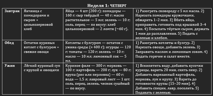   ChatGPT  :   ,          . ,  .