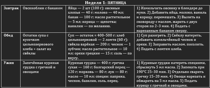   ChatGPT  :   ,            .     .