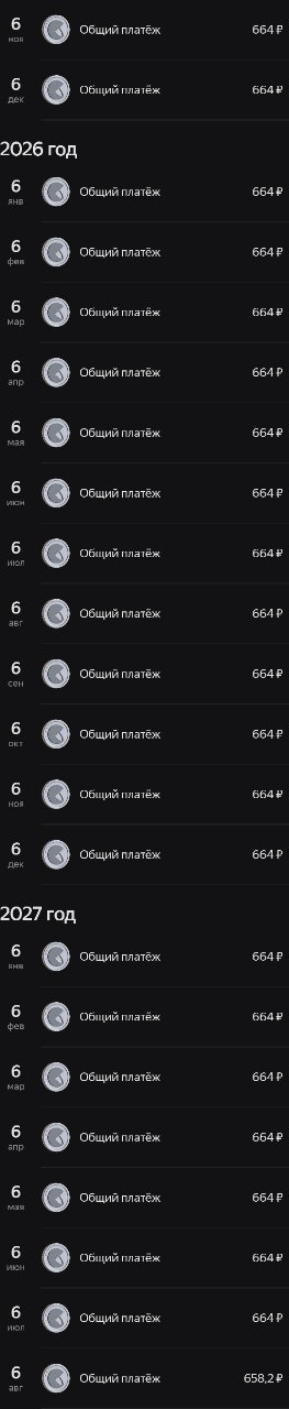 График платежей. Ваши 5 тысяч сплита превращаются..! Превращаются..! В 14602,2р!