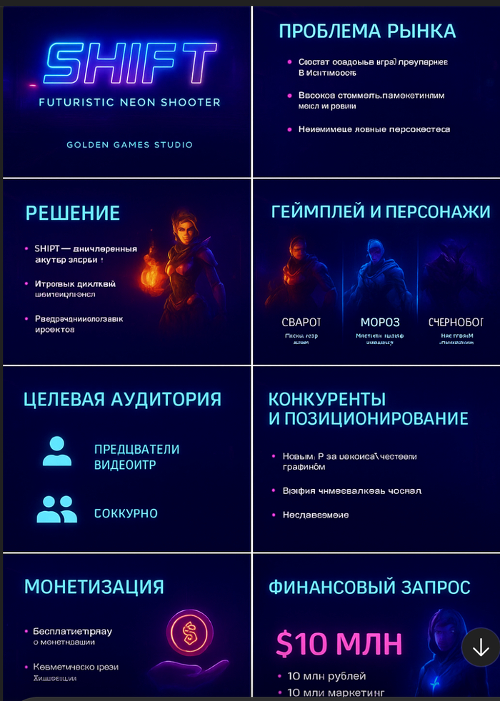 Презентация ChatGPT