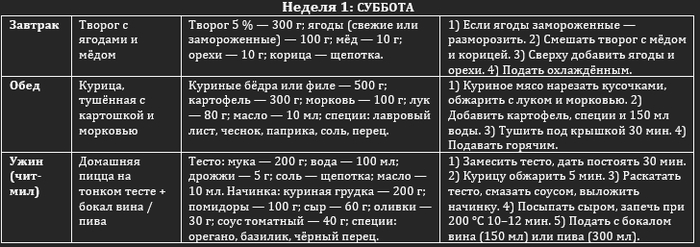   ChatGPT  :   ,         -.