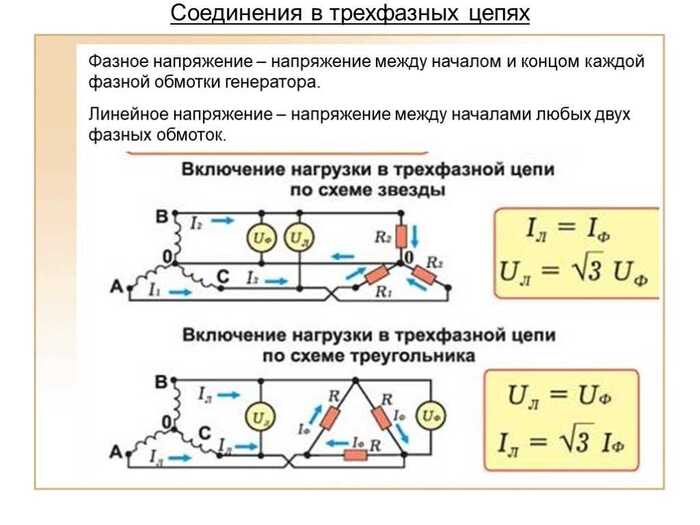 Звезда и треугольник