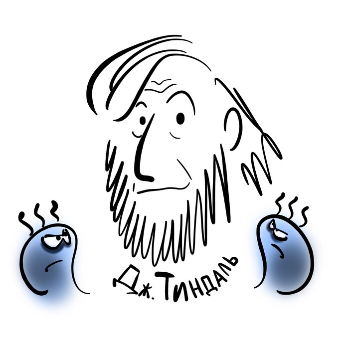 Джон Тиндаль