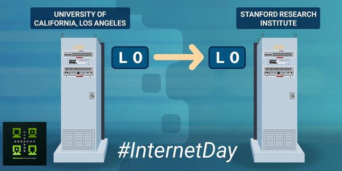 Пример передачи того самого LO