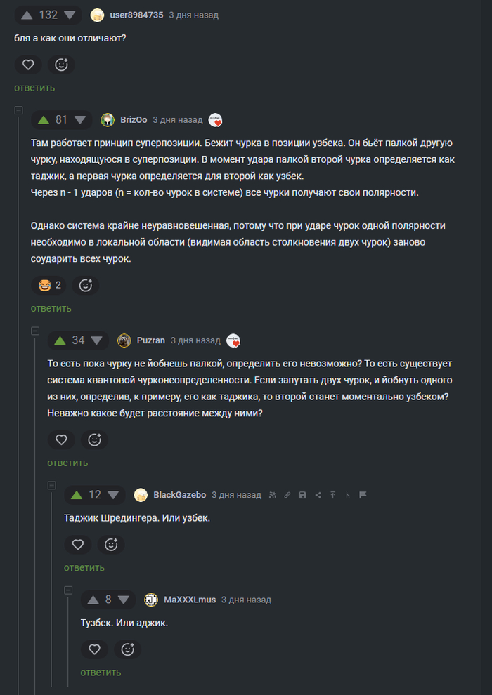 Теория Тузбеко-Аджиковой запутанности