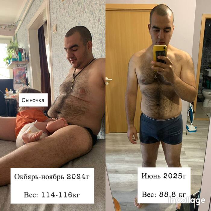 Цель: -15кг. Путь №2