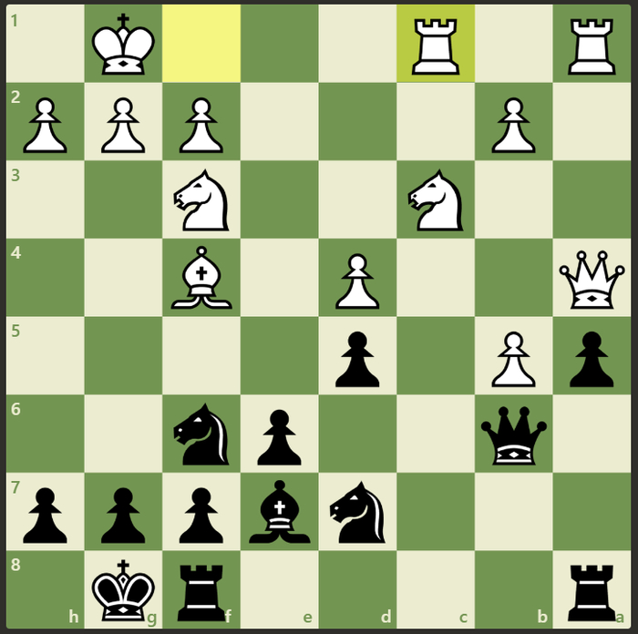 Челлендж: Pikabu против Chesshub: шахматный эксперимент