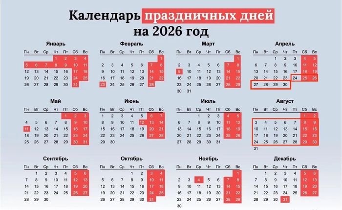 Может кому надо