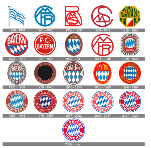 Вот он, "забытый" логотип