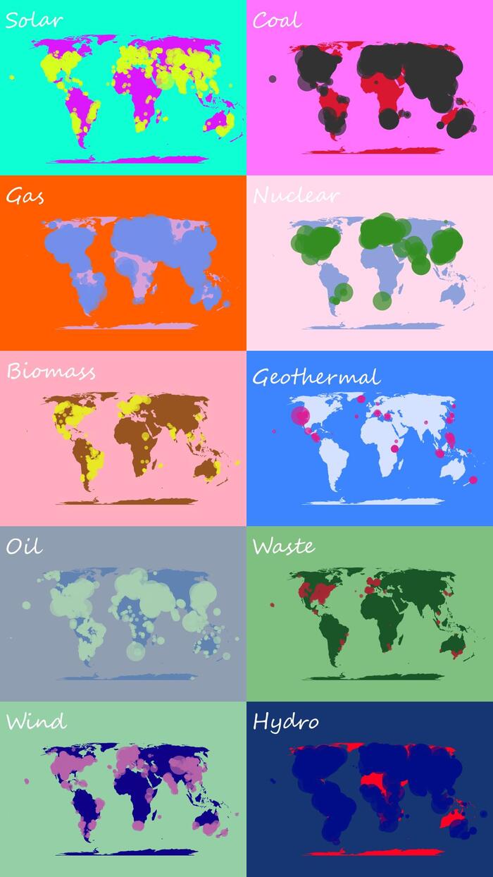Электростанции мира по типу топлива в стиле поп ап постеров Энди Уорхола