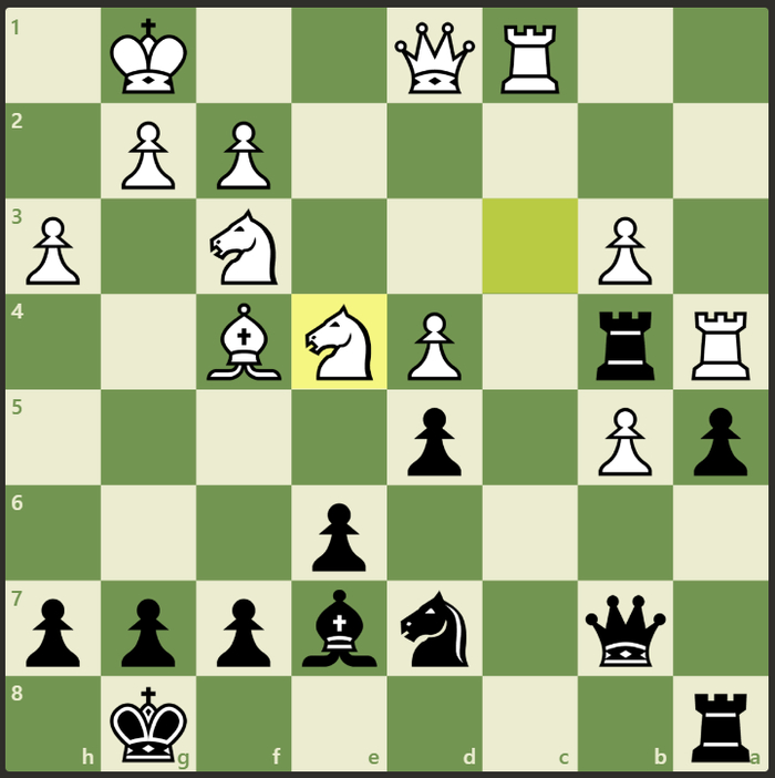 Челлендж: Pikabu против Chesshub: шахматный эксперимент