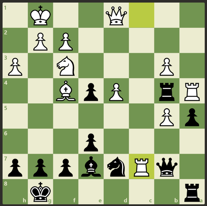 Челлендж: Pikabu против Chesshub: шахматный эксперимент