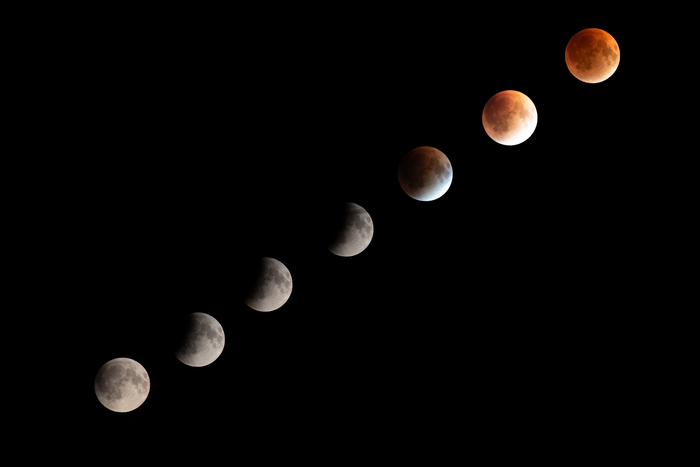 Лунное затмение