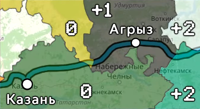 Таким образом, чтобы из Татарстана попасть в Татарстан, нужно выехать из Казани, проехать Кировскую область и потом долго ехать по Удмуртии, чтобы приехать таки снова в Татарстан.