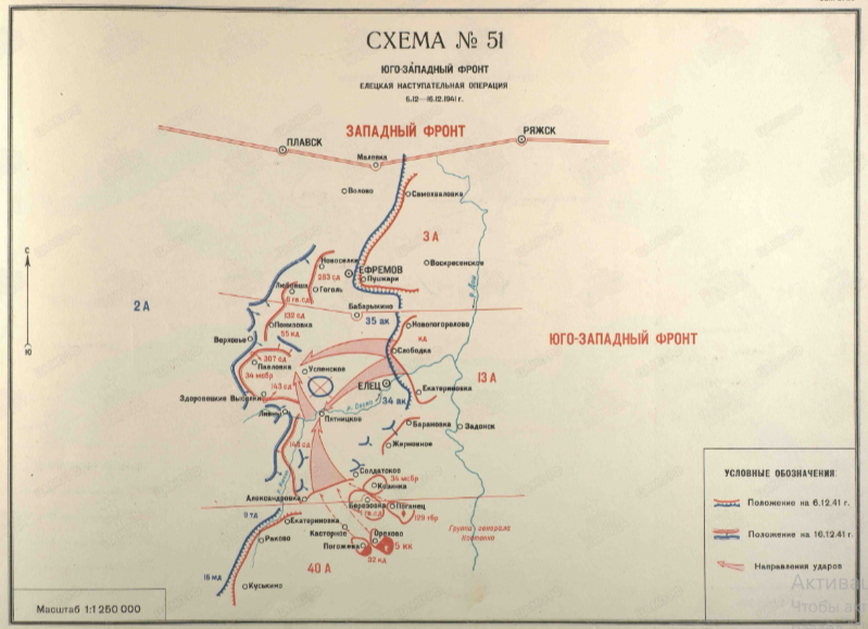 The German generals were desperate. The Yelets cauldron in 1941 - My, Feat, The Great Patriotic War, Military history, Battle for Moscow, Brest Fortress, Longpost